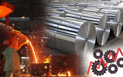 A Rapid boost in steel industry in the upcoming years- says the  Union Budget 2022-23